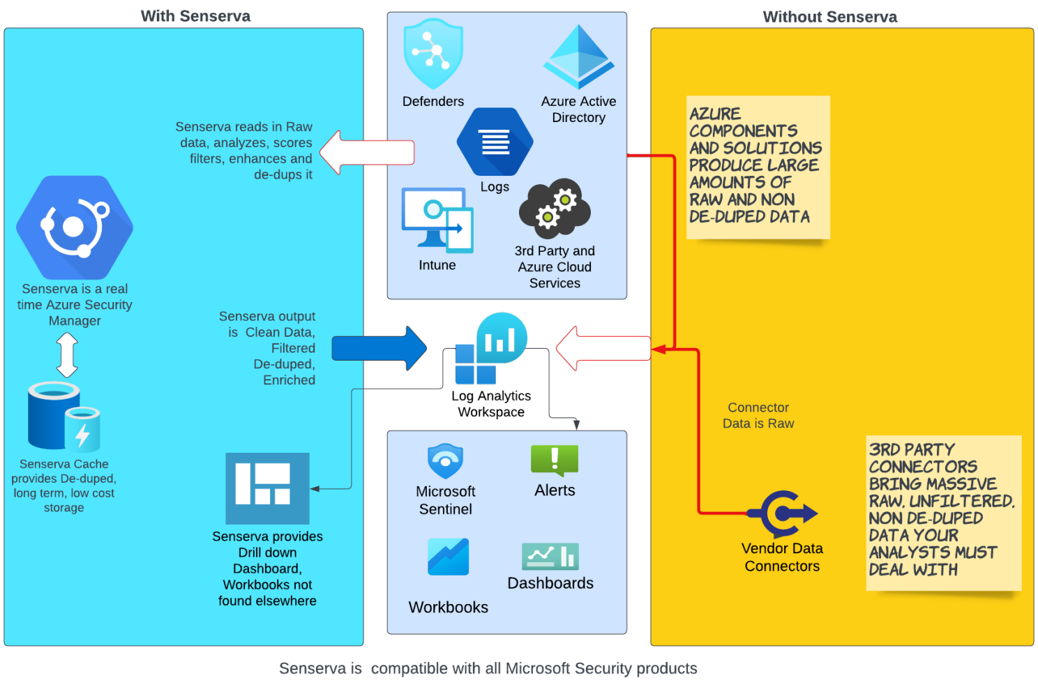 No alt text provided for this image